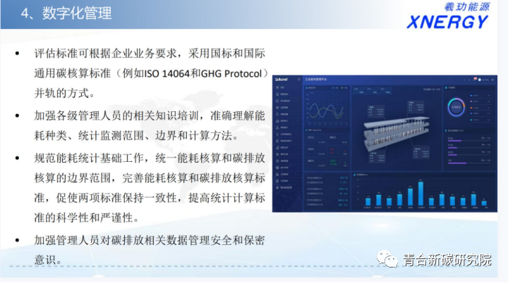 新能源与数字化碳核算体系丨上海羲玏能源有限公司张峰