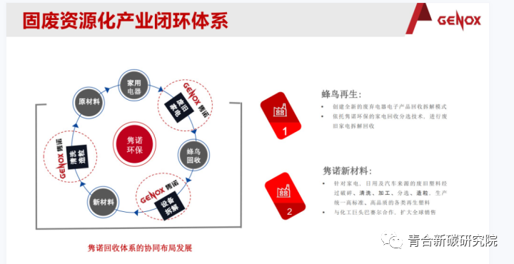 从再生制造到再生供应链|广东隽诺环保闻靓