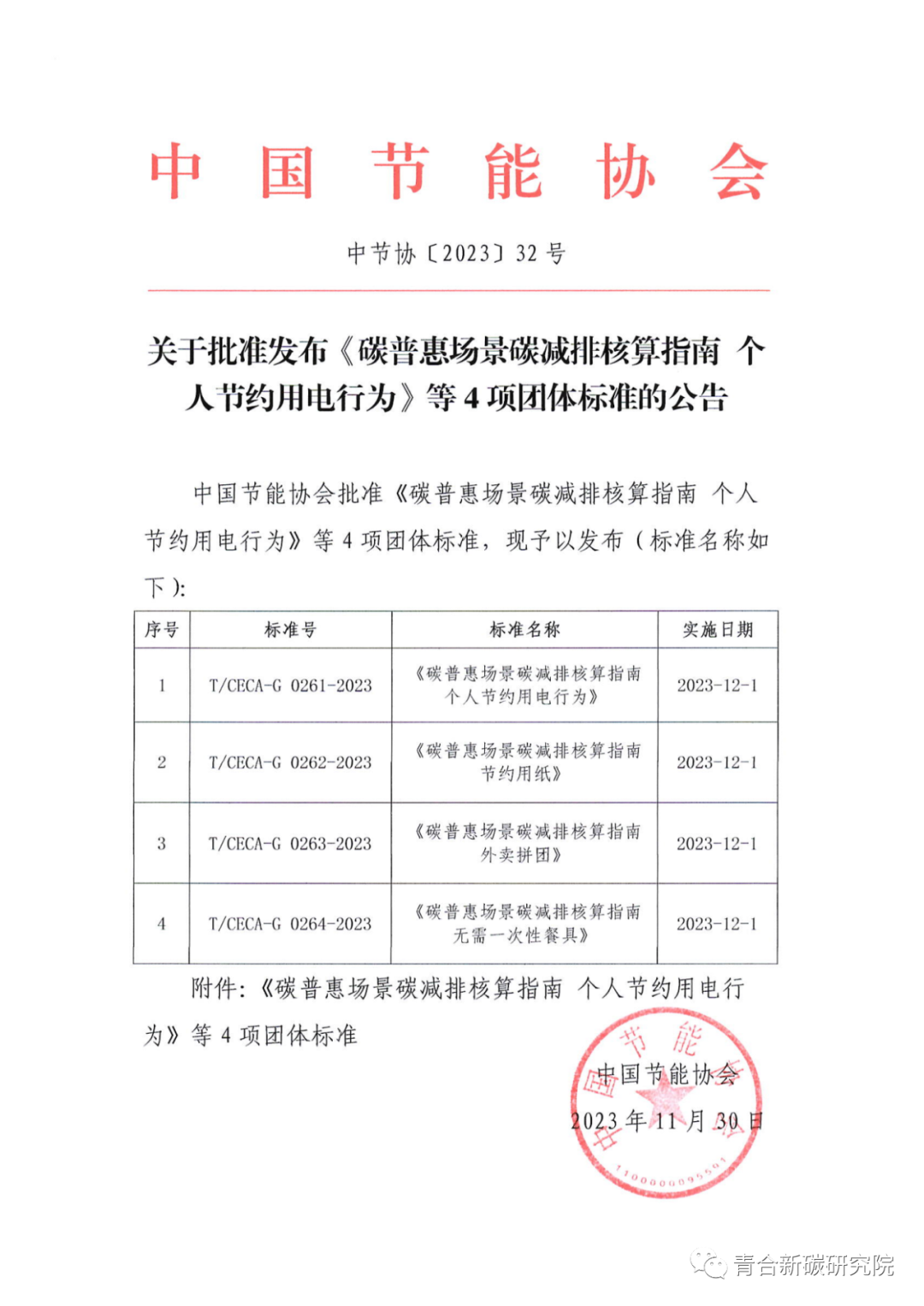 个人节电行为 节约用纸 外卖无需一次性餐具 外卖拼团等四项碳普惠减排核算指南发布