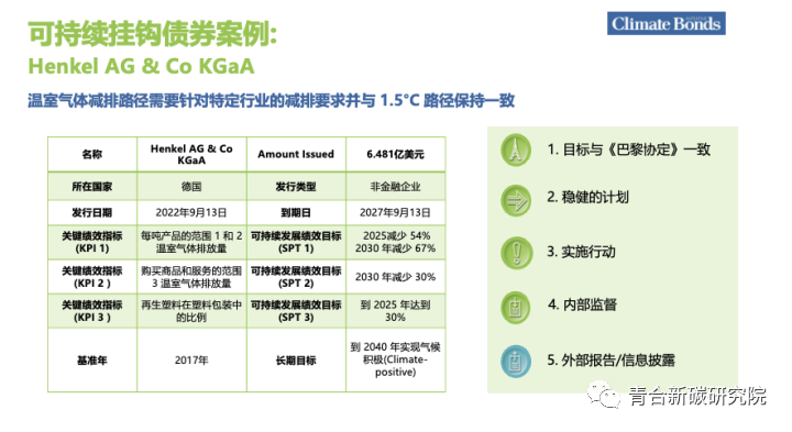 气候债券支持企业低碳转型丨气候债券倡议组织（CBI）李少欣