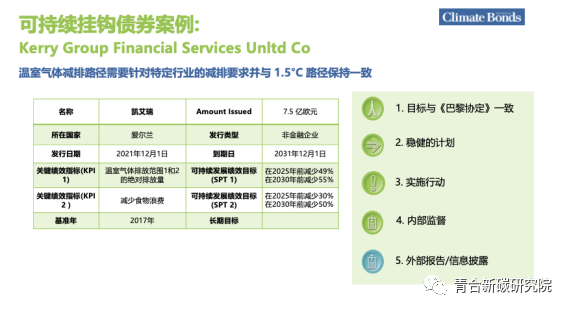 气候债券支持企业低碳转型丨气候债券倡议组织（CBI）李少欣