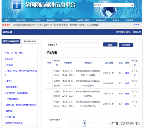 青合循环经济与碳中和研究院首次发布碳普惠行为碳减排排放因子