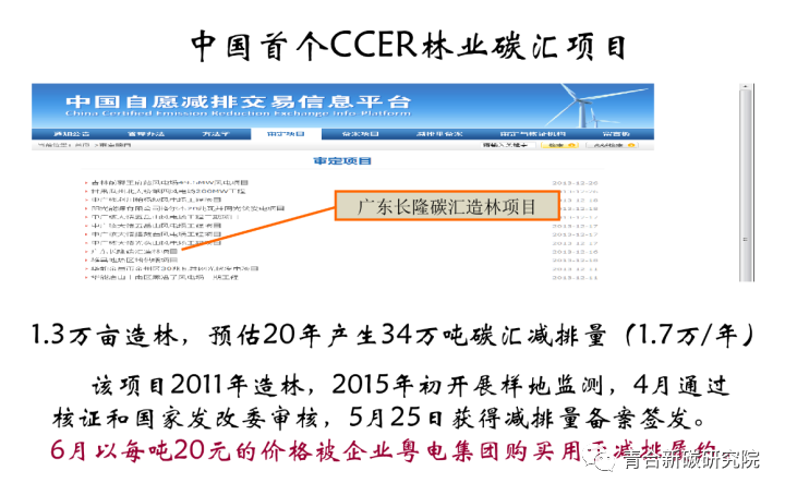 2023年绿色低碳 循环创新峰会发言摘要（二）生态碳汇—增加碳汇的主要途径丨中国绿色创新基金会创会秘书长李怒云