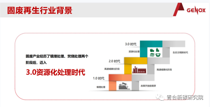 从再生制造到再生供应链|广东隽诺环保闻靓