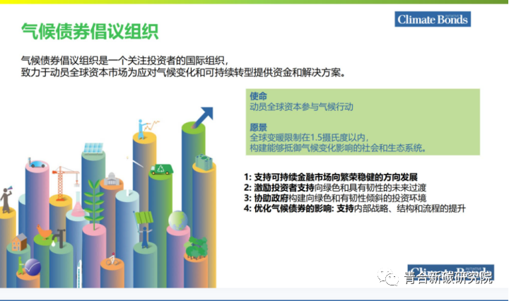 气候债券支持企业低碳转型丨气候债券倡议组织（CBI）李少欣